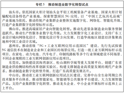 大埔縣人民政府門戶網(wǎng)站 規(guī)范性文件 廣東省人民政府關(guān)于印發(fā)廣東省建設國家數(shù)字經(jīng)濟創(chuàng)新發(fā)展試驗區(qū)工作方案的通知